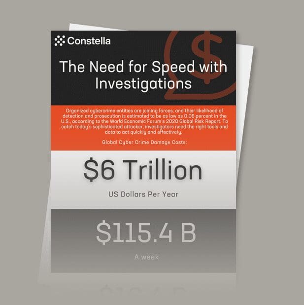 The Need for Speed with Investigations