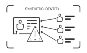 synthetic identity