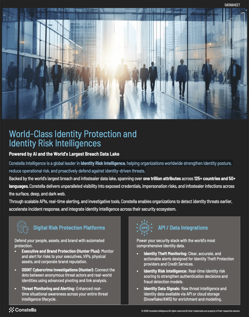 identity intelligence