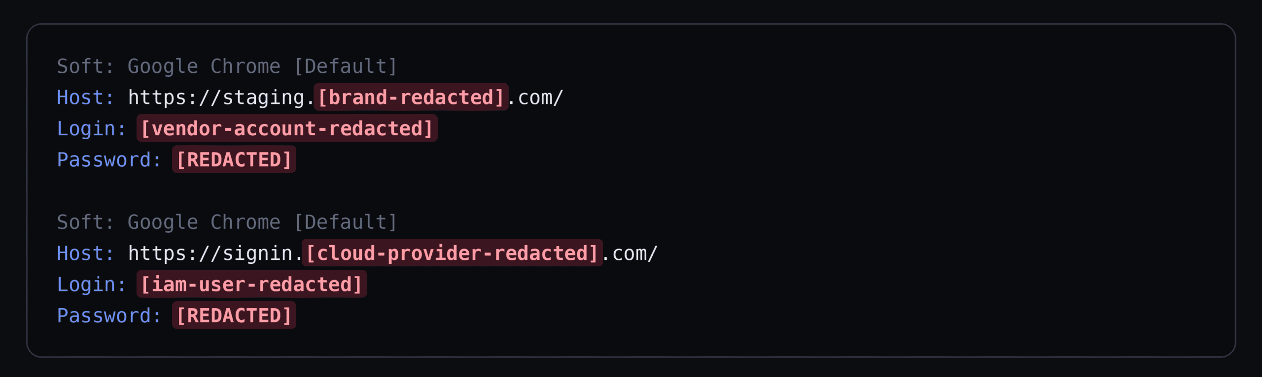 ransomware redacted